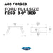Leitner Designs Active Cargo System - FORGED - Ford - Image 25