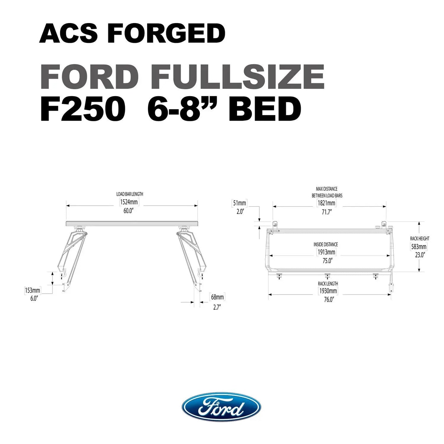Leitner Designs Active Cargo System - FORGED - Ford - Image 22