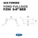 Leitner Designs Active Cargo System - FORGED - Ford - Image 22
